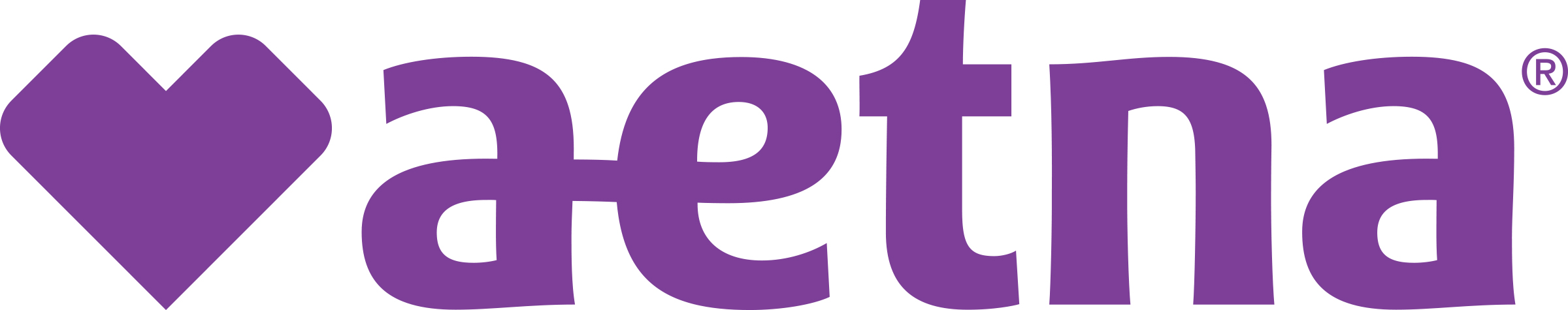 Aetna Logo